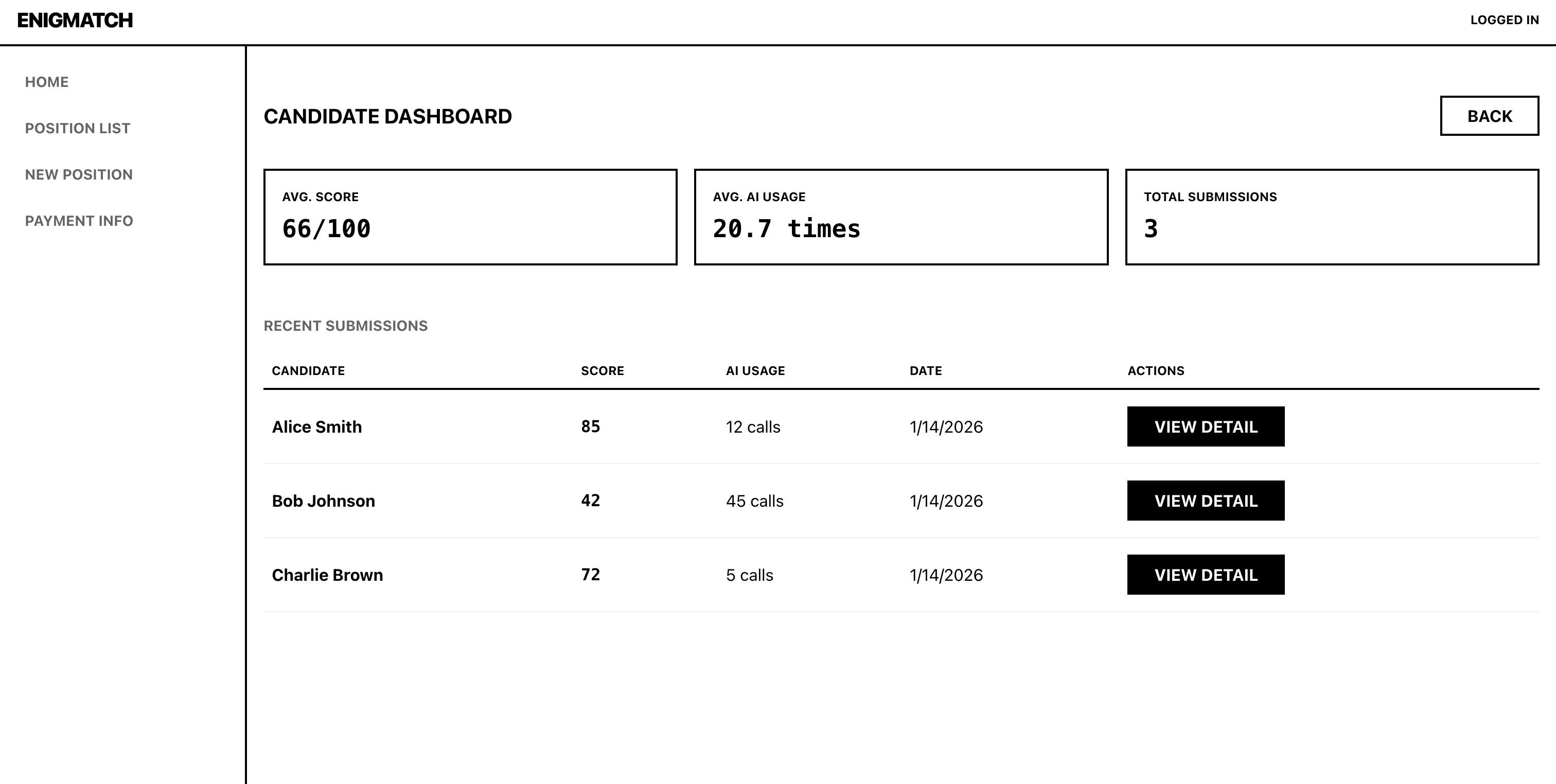 Enigmatch Candidate Dashboard